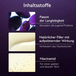 Das Serum