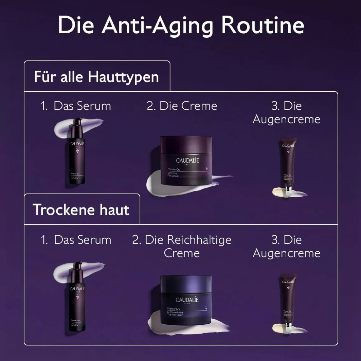 Die Augencreme