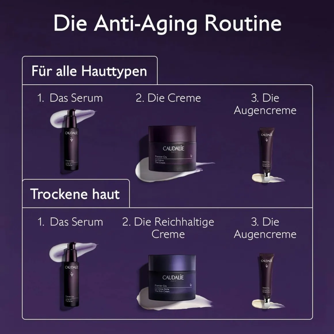 Die Creme mit Patent Langlebigkeit & Natürlicher aufpolsternder Füllstoff