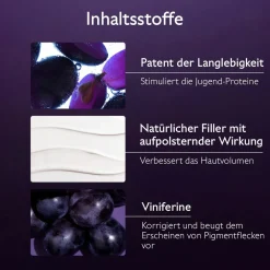 Die Creme mit Patent Langlebigkeit & Natürlicher aufpolsternder Füllstoff