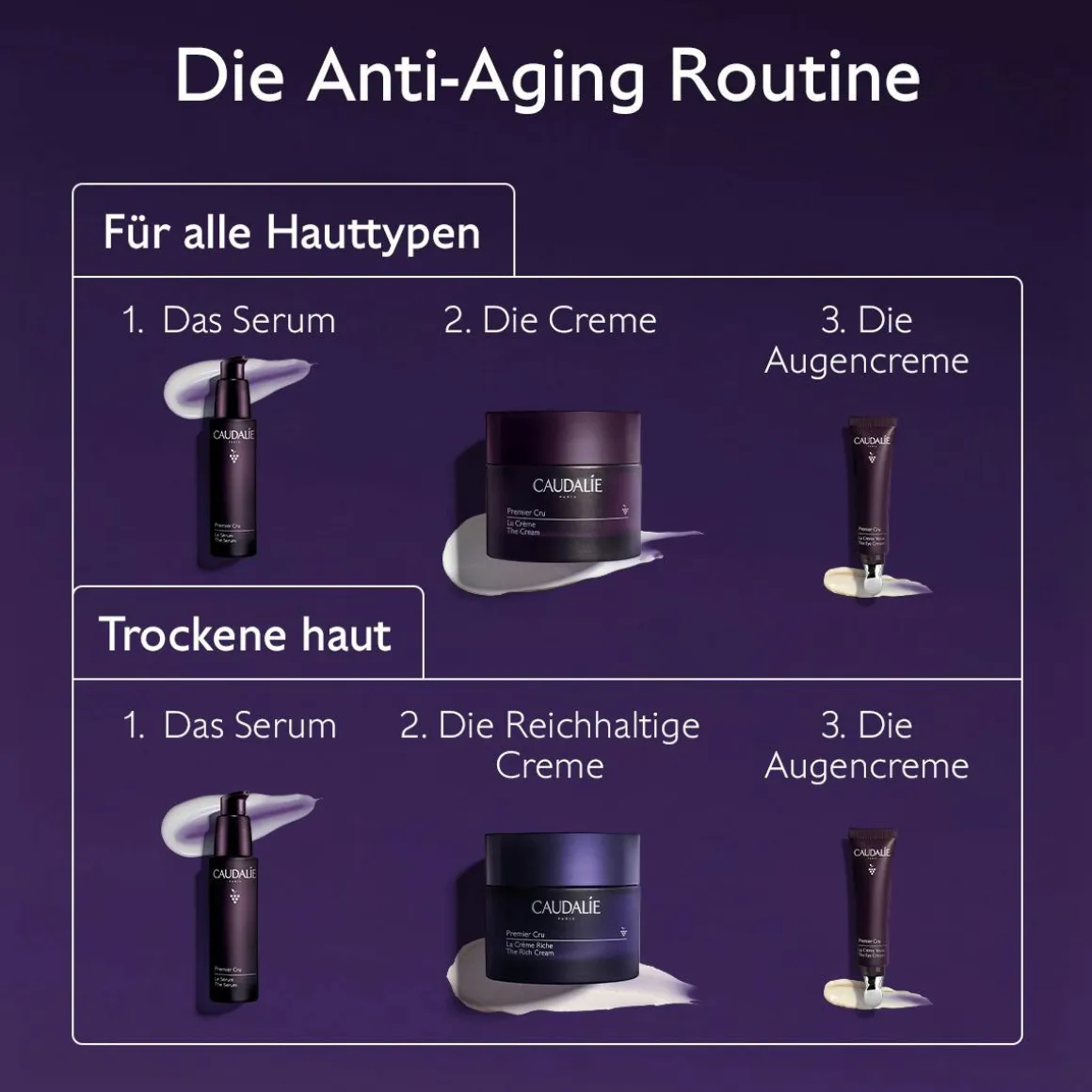 Die Reichhaltige Creme