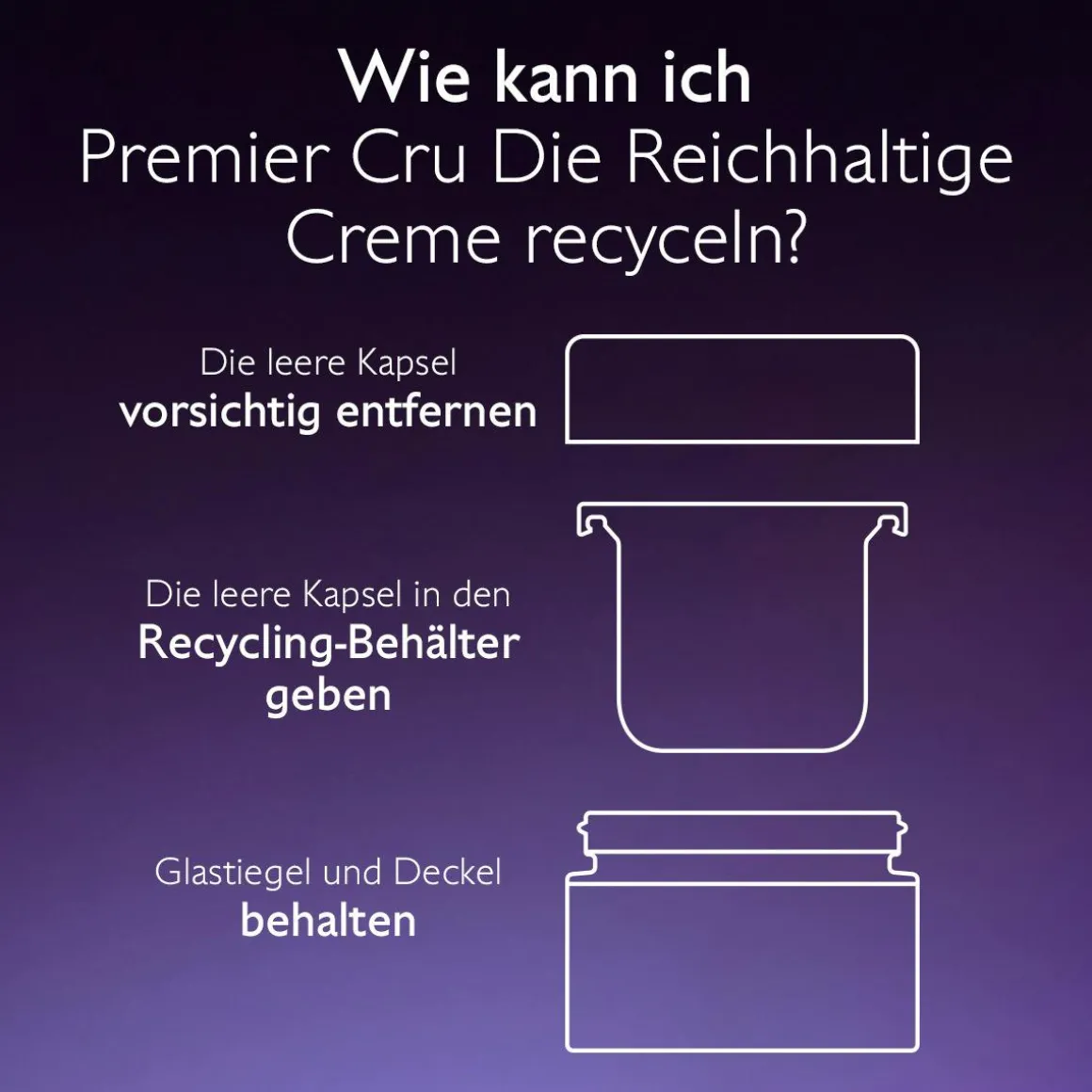 Die Reichhaltige Creme