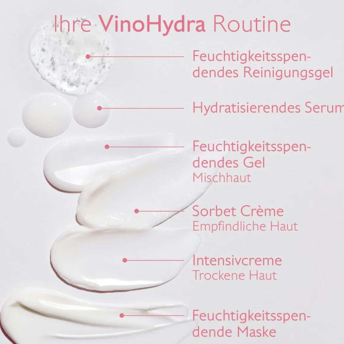 Feuchtigkeitsspendendes Reinigungsgel