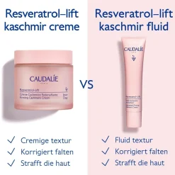 Hautverdichtende Kaschmir Creme mit Resveratrol, Alternative zu Retinol