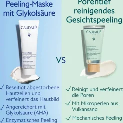 Peeling-Maske mit Glykolsäure