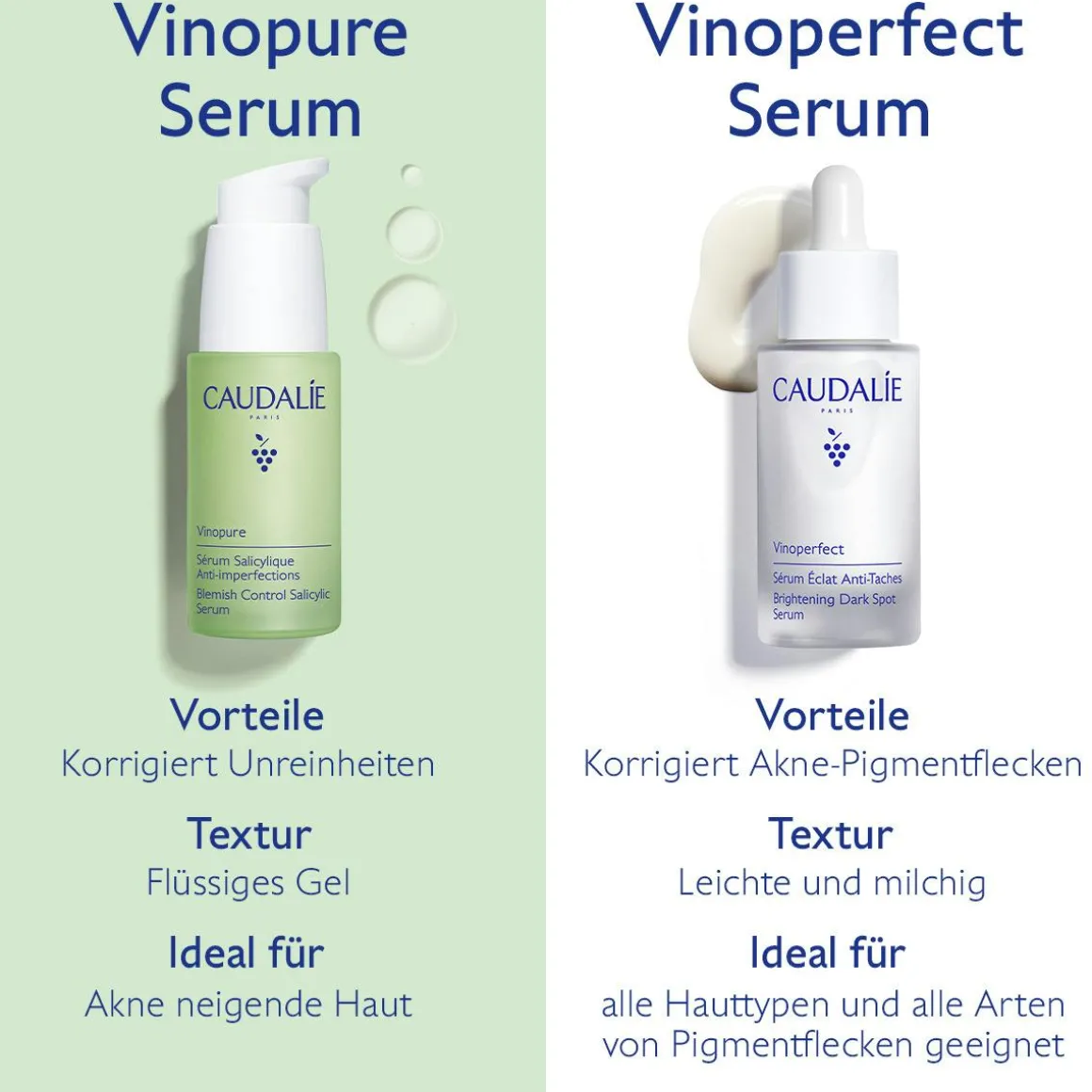 Serum mit Salicylsäure gegen Unreinheiten