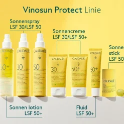 Sonnencreme Sehr Hoher Schutz LSF 50+