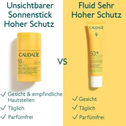 Unsichtbarer Sonnenstick Hoher Schutz LSF50