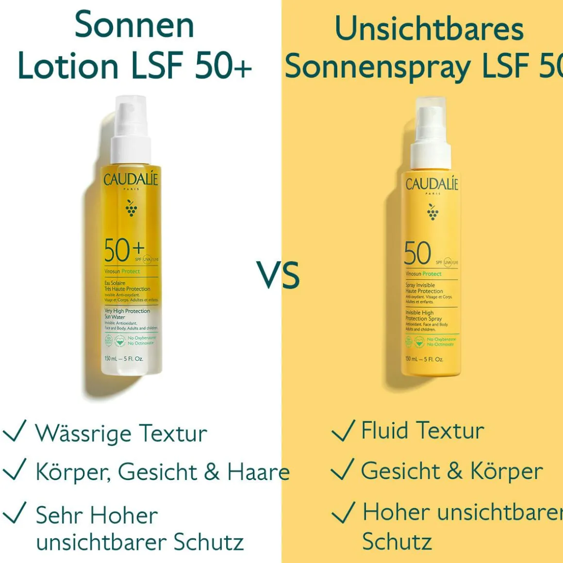 Unsichtbares Sonnenspray Hoher Schutz LSF 50