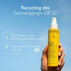 Unsichtbares Sonnenspray Hoher Schutz LSF 50